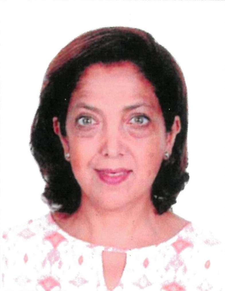 Ms. Kirti D Mangwani